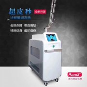 正版picoway一臺多少錢？皮秒機器價格幾十萬_一臺picoway設備多少錢