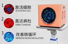 太赫茲光波理療儀啥牌子的好？太赫茲頻譜能量?jī)x_太赫茲光波理療儀價(jià)格